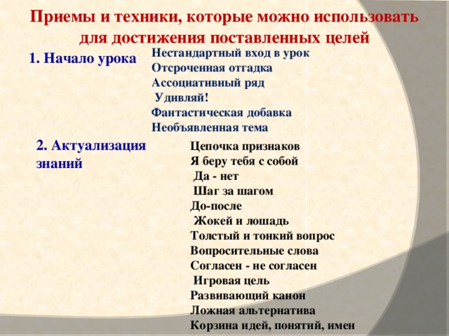Приемы и техники, которые можно использовать для достижения поставленных целей   Нестандартный вход в урок Отсроченная отгадка Ассоциативный ряд  Удивляй! Фантастическая добавка Необъявленная тема 1. Начало урока 2. Актуализация знаний Цепочка признаков Я беру тебя с собой   Да - нет  Шаг за шагом До-после  Жокей и лошадь Толстый и тонкий вопрос Вопросительные слова Согласен - не согласен  Игровая цель Развивающий канон Ложная альтернатива Корзина идей, понятий, имен