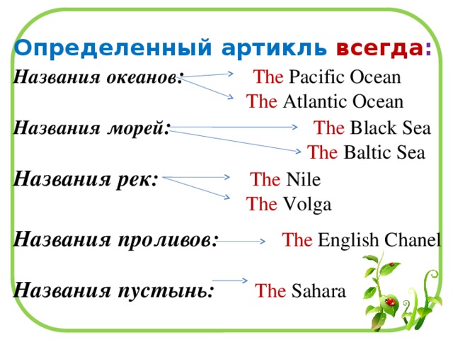 Презентация на тему артикли на английском языке