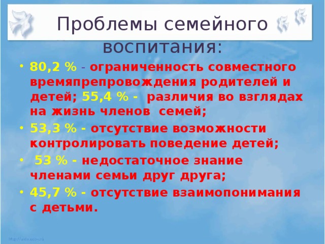 Проблемы семейного воспитания:
