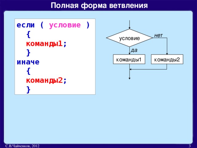 Полная форма ветвления если (  условие  )  {  команды1 ;  } иначе  {  команды2 ;  } условие нет да команды1 команды2  С.В.Чайченков, 2012 