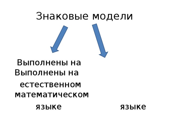 Знаковые модели  Выполнены на Выполнены на  естественном математическом  языке языке  