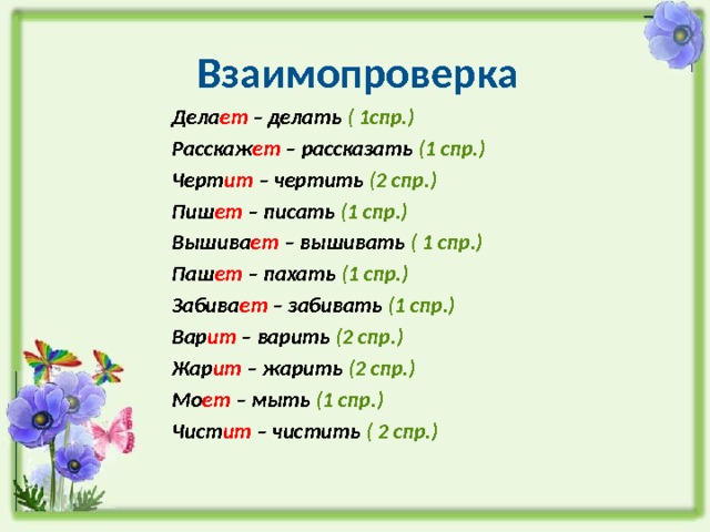 Взаимопроверка Дела ет – делать ( 1спр.) Расскаж ет – рассказать (1 спр.) Черт ит – чертить (2 спр.) Пиш ет – писать (1 спр.) Вышива ет – вышивать ( 1 спр.) Паш ет – пахать (1 спр.) Забива ет – забивать (1 спр.) Вар ит – варить (2 спр.) Жар ит – жарить (2 спр.) Мо ет – мыть (1 спр.) Чист ит – чистить ( 2 спр.) 