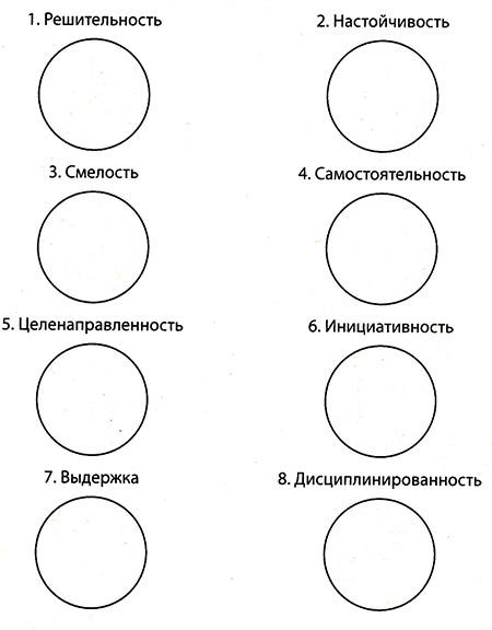 Как нарисовать круг силы