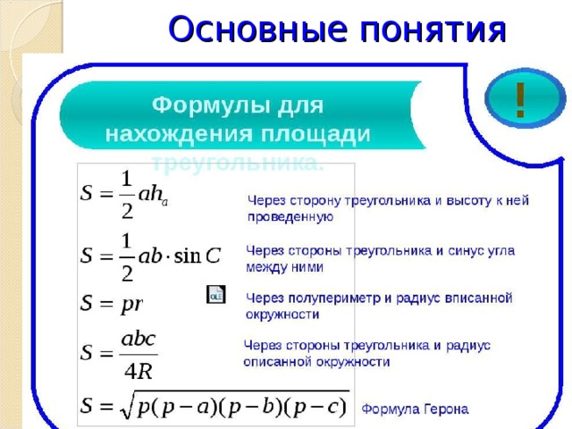 Основные понятия 