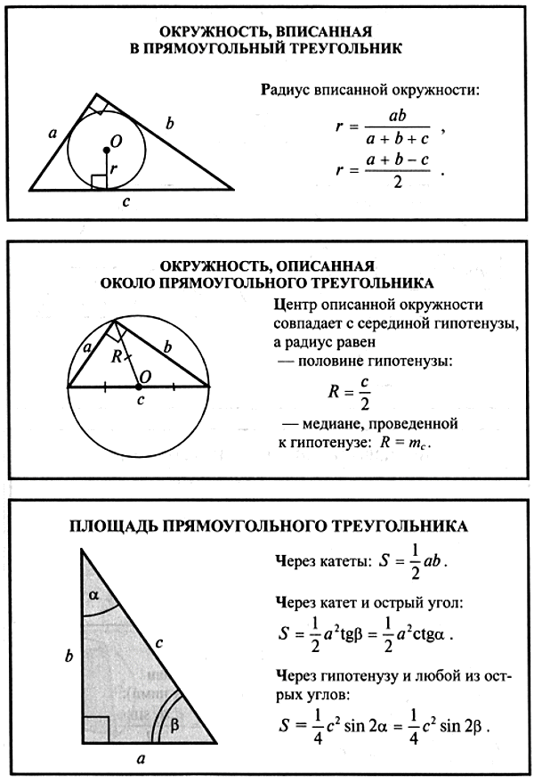 Вписанные и описанные фигуры для треугольника — Википедия