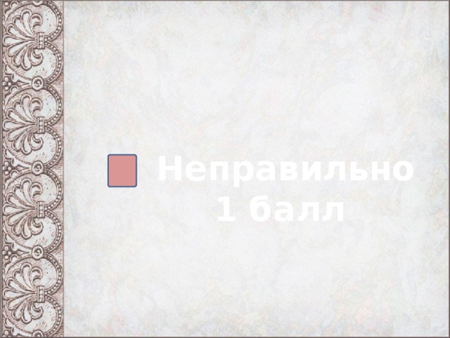  Неправильно 1 балл 