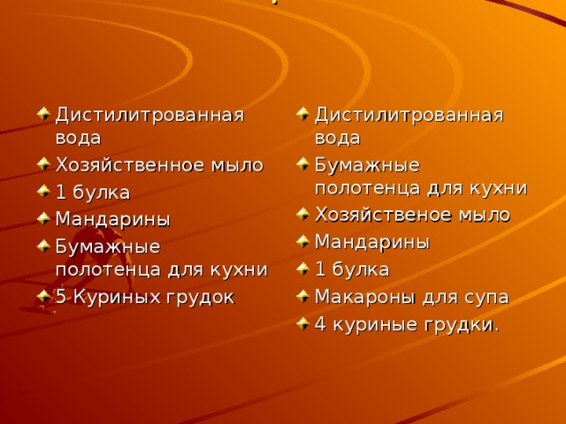 .      Дистилитрованная вода Хозяйственное мыло 1 булка Мандарины Бумажные полотенца для кухни 5 Куриных грудок Дистилитрованная вода Бумажные полотенца для кухни Хозяйственое мыло Мандарины 1 булка Макароны для супа 4 куриные грудки.  