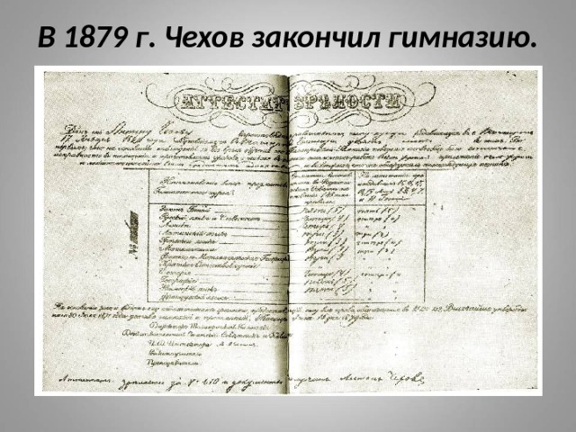 В 1879 г. Чехов закончил гимназию.   