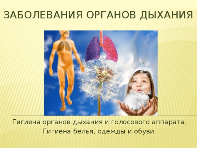 Картинки гигиена дыхания