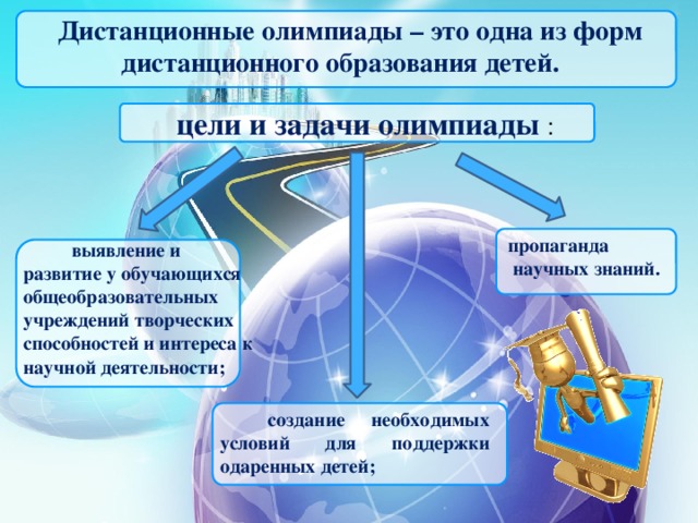 Дистанционные олимпиады – это одна из форм дистанционного образования детей. цели и задачи олимпиады : пропаганда  научных знаний. выявление и развитие у обучающихся общеобразовательных учреждений творческих способностей и интереса к научной деятельности; создание необходимых условий для поддержки одаренных детей;