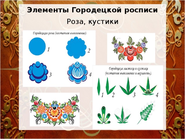 Элементы Городецкой росписи  Роза, кустики 