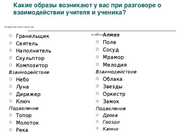 Какие образы возникают у вас  при разговоре о взаимодействии учителя и ученика?    Воздействие субъект объектное        Воздействие субъект объектное  Алмаз Поле Сосуд Мрамор Мелодия Взаимодействие Облака Звезды Оркестр Замок Подавление Дрова Гвозди Камни Гранильщик Сеятель Наполнитель Скульптор Композитор Взаимодействие Небо Луна Дирижер Ключ Подавление Топор Молоток Река  