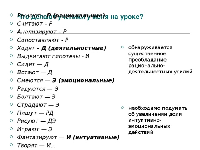  Что делают ученики у меня на уроке?   Решают – Р (рациональные) Считают – Р Анализируют – Р Сопоставляют - Р Ходят – Д (деятельностные) Выдвигают гипотезы - И Сидят — Д Встают — Д Смеются — Э (эмоциональные) Радуются — Э Болтают — Э Страдают — Э Пишут — РД Рисуют — ДЭ Играют — Э Фантазируют — И (интуитивные) Творят — И... обнаруживается существенное преобладание рационально-деятельностных усилий    необходимо подумать об увеличении доли интуитивно-эмоциональных действий 