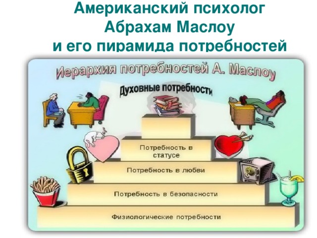Американский психолог  Абрахам Маслоу  и его пирамида потребностей 