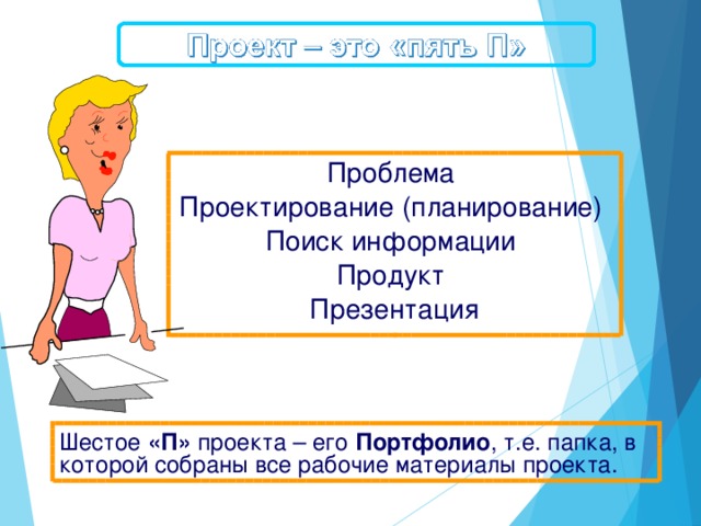 Проблема Проектирование (планирование) Поиск информации Продукт Презентация Шестое «П» проекта – его Портфолио , т.е. папка, в которой собраны все рабочие материалы проекта.