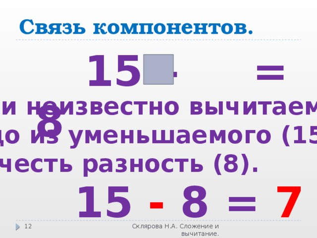 Связь компонентов.  15 – = 8 Если неизвестно вычитаемое, надо из уменьшаемого (15)  вычесть разность (8).  15 - 8 = 7  Склярова Н.А. Сложение и вычитание. 