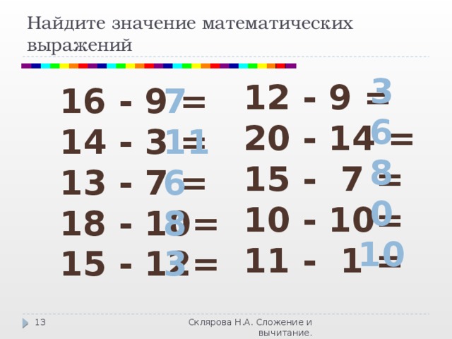 Найдите значение математических выражений 3 6 8 0 10  12 - 9 =  20 - 14 =  15 - 7 =  10 - 10=  11 - 1 =  16 - 9 = 7  11  6  8  3    14 - 3 =  13 - 7 =  18 - 10=  15 - 12= Склярова Н.А. Сложение и вычитание.  