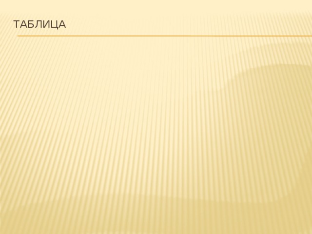 Таблица   