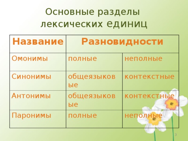 Разновидность матраса является омонимом к средневековой пушке