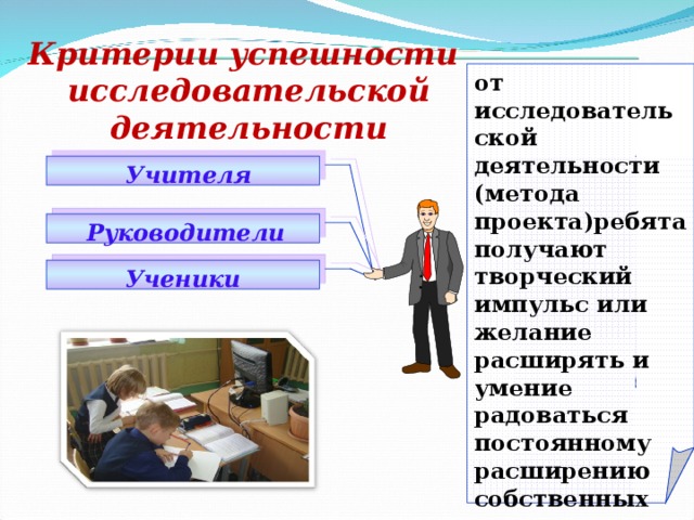 Критерии успешности исследовательской деятельности от исследовательской деятельности (метода проекта)ребята получают творческий импульс или желание расширять и умение радоваться постоянному расширению собственных горизонтов.   Учителя принципиально важным становится именно личный интерес учителя и возможность его удовлетворить любой управленец должен иметь возможность показать, что применение исследовательской деятельности улучшает показатели, по которым в современной образовательной системе судят о качестве образования  Руководители Ученики 