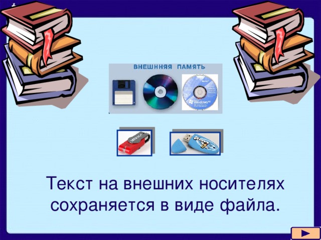 Текст на внешних носителях сохраняется в виде файла. 