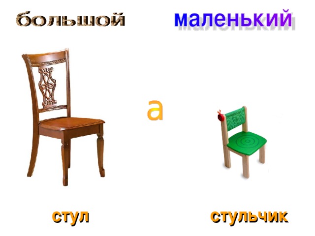 Как пишется стул