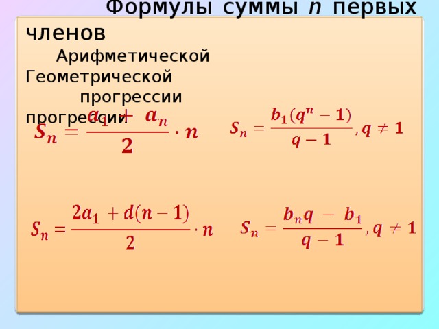  Формулы суммы n  первых членов  Арифметической    Геометрической  прогрессии  прогрессии 