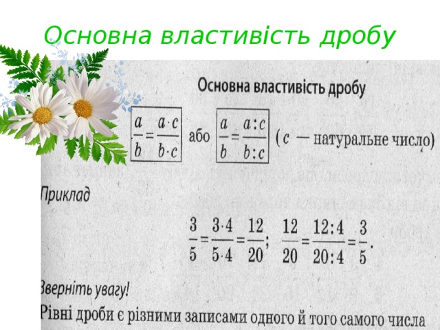 Основна властивість дробу  