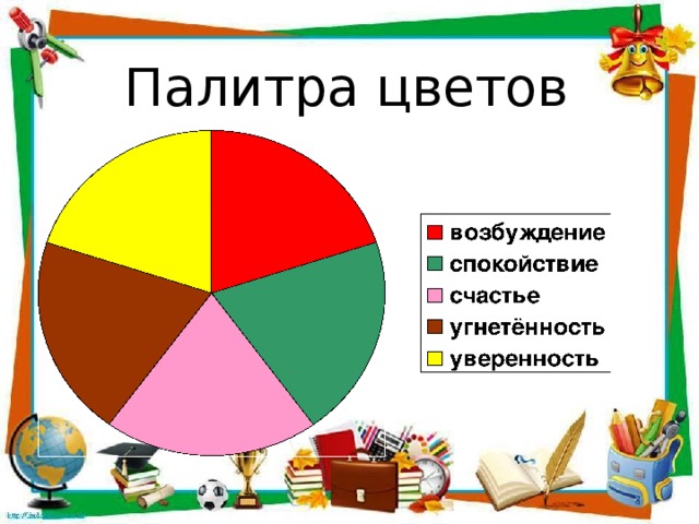 Палитра цветов 