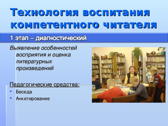 Технология воспитания компетентного читателя Выявление особенностей восприятия и оценка литературных произведений  Педагогические средства: Беседа Анкетирование  
