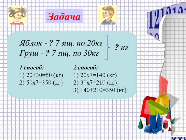 Задача  Яблок - ? 7 ящ. по 20кг Груш - ? 7 ящ. по 30кг ? кг