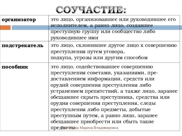 организатор это лицо, организовавшее или руководившее его исполнителем, а равно лицо, создавшее преступную группу или сообщество либо руководившее ими подстрекатель это лицо, склонившее другое лицо к совершению преступления путем уговора, подкупа, угрозы или другим способом пособник это лицо, содействовавшее совершению преступления советами, указаниями, пре- доставлением информации, средств или орудий совершения преступления либо устранением препятствий, а также лицо, заранее обещавшее скрыть преступника, средства или орудия совершения преступления, следы преступления либо предметы, добытые преступным путем, а равно лицо, заранее обещавшее приобрести или сбыть такие предметы Расчесова Марина Владимировна 