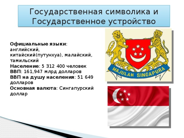 Государственная символика и Государственное устройство Официальные языки : английский, китайский(путунхуа), малайский, тамильский Население : 5 312 400 человек ВВП : 161,947 млрд долларов ВВП на душу населения : 51 649 долларов Основная валюта : Сингапурский доллар 