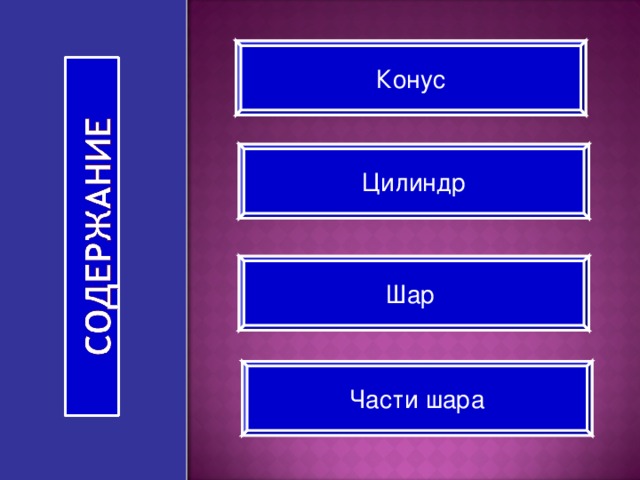 Конус Цилиндр Шар Части шара 