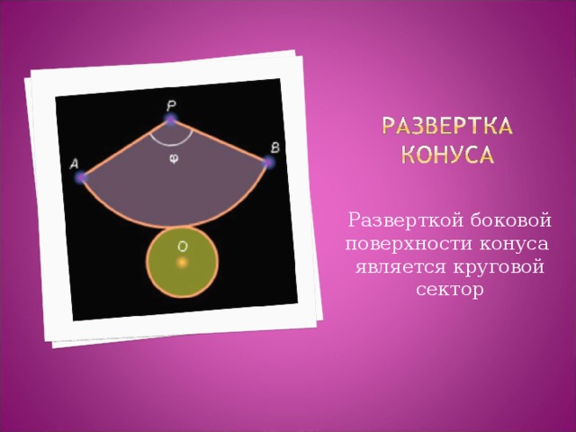 Разверткой боковой поверхности конуса является круговой сектор 