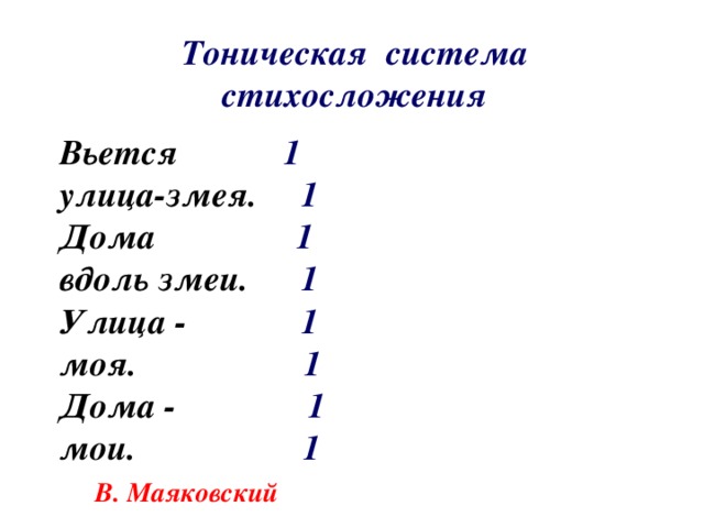 Картинки РАЗМЕРЫ СТИХОСЛОЖЕНИЯ