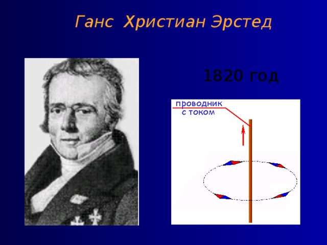 Почему в опыте эрстеда проводник