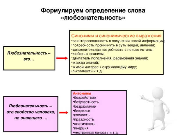 Формулируем определение слова «любознательность» Синонимы и синонимические выражения заинтересованность в получении новой информации; потребность проникнуть в суть вещей, явлений; дополнительная потребность в поиске истины; любовь к знаниям; двигатель пополнения, расширения знаний; жажда знаний; живой интерес к окружающему миру; пытливость и т.д. Любознательность – это…   Антонимы бездействие безучастность безразличие безделье косность праздность апатичность инерция умственная леность и т.д. Любознательность – это свойство человека,  не знающего …   