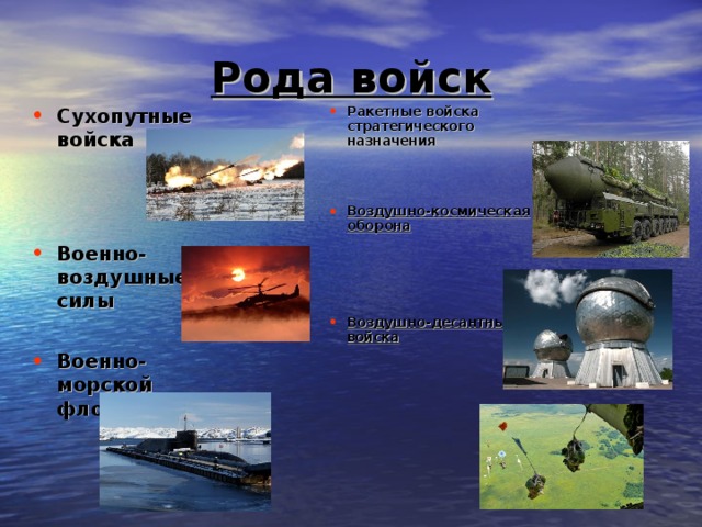 Рода войск Сухопутные войска    Военно-воздушные силы  Военно-морской флот  Ракетные войска стратегического  назначения    Воздушно-космическая оборона     Воздушно-десантные  войска 