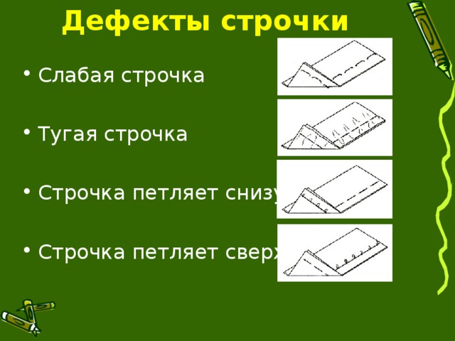 Дефекты строчки Слабая строчка  Тугая строчка  Строчка петляет снизу  Строчка петляет сверху 