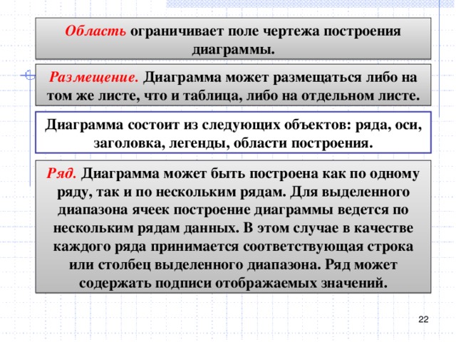 Область ограничивает поле чертежа построения диаграммы. Размещение. Диаграмма может размещаться либо на том же листе, что и таблица, либо на отдельном листе. Диаграмма состоит из следующих объектов: ряда, оси, заголовка, легенды, области построения. Ряд. Диаграмма может быть построена как по одному ряду, так и по нескольким рядам. Для выделенного диапазона ячеек построение диаграммы ведется по нескольким рядам данных. В этом случае в качестве каждого ряда принимается соответствующая строка или столбец выделенного диапазона. Ряд может содержать подписи отображаемых значений.  