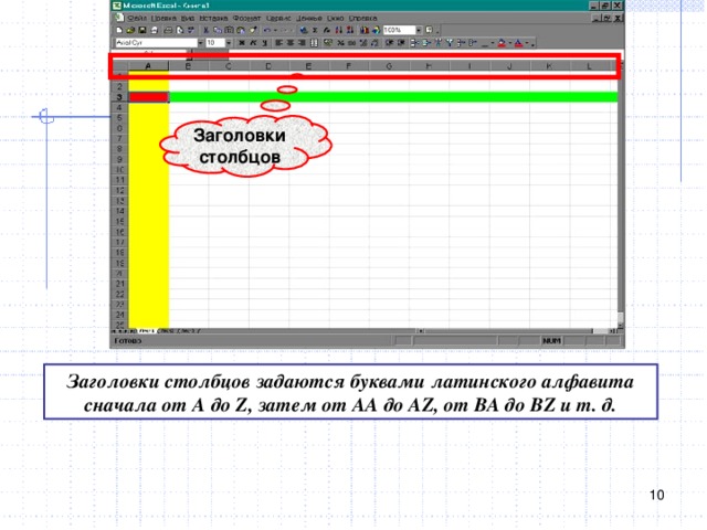 Заголовки столбцов Заголовки столбцов задаются буквами латинского алфавита сначала от A до Z , затем от AA до A Z , от BA до B Z и т. д.  