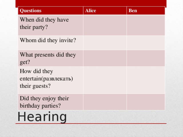 Questions Alice When did they have their party? Whom did they invite? Ben What presents did they get? How did they entertain(развлекать) their guests? Did they enjoy their birthday parties? Hearing