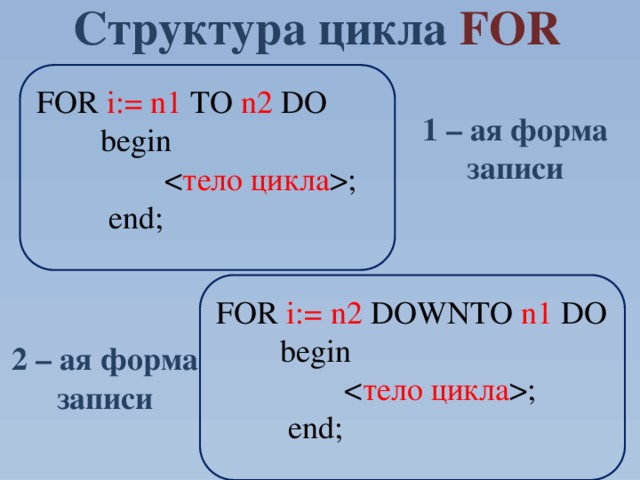 Структура цикла FOR  FOR i:= n1 TO n2 DO  begin   ;    end; 1 – ая форма записи FOR i:= n2 DOWNTO n1 DO  begin   ;    end; 2 – ая форма записи 