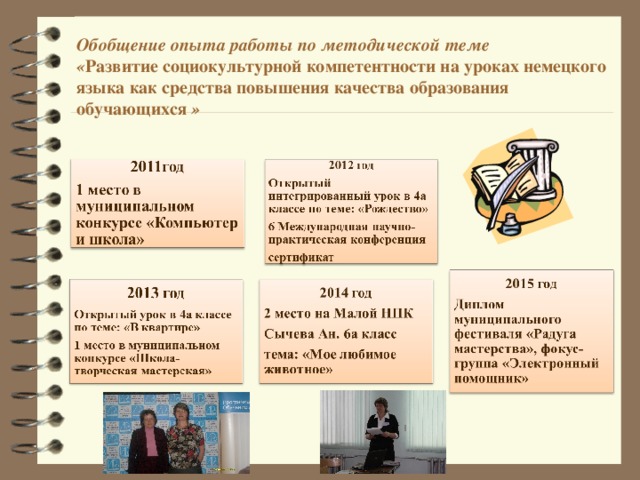 Обобщение опыта работы по методической теме  « Развитие социокультурной компетентности на уроках немецкого языка как средства повышения качества образования обучающихся » 