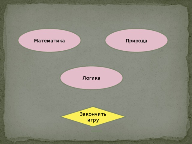 Математика Природа Логика Закончить игру 