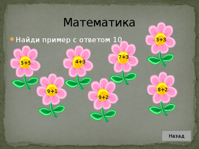 Математика Найди пример с ответом 10. 3+3 7+3 4+3 5+5 8+2 9+1 9+2 Назад 