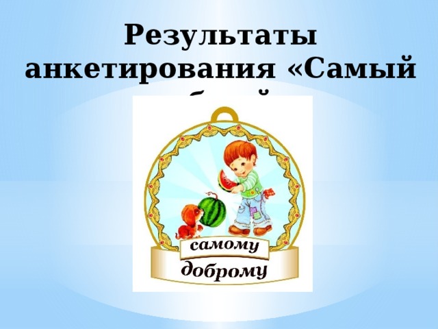 Результаты анкетирования «Самый добрый»