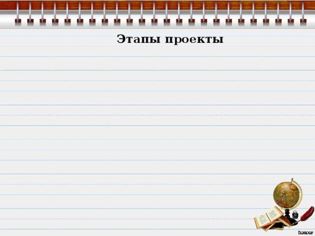 Этапы проекты 