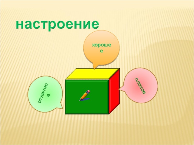 плохое отличное хорошее